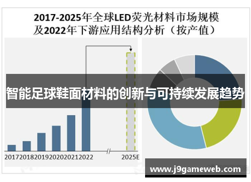 智能足球鞋面材料的创新与可持续发展趋势